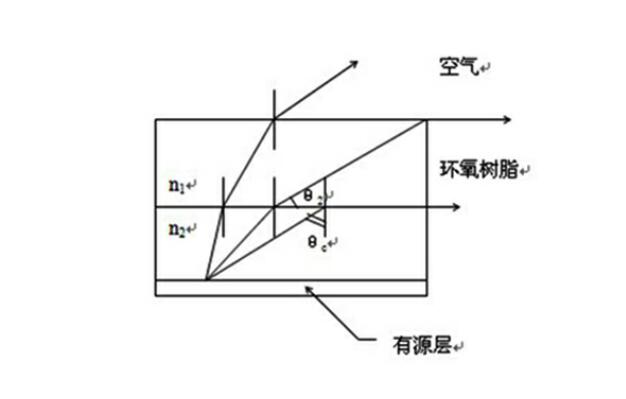 永信贵宾会-欢迎您