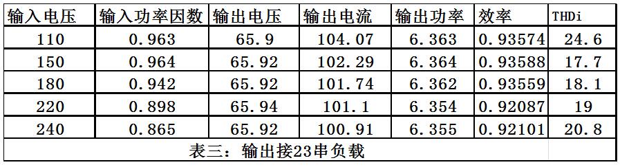 永信贵宾会-欢迎您