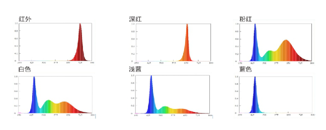 永信贵宾会-欢迎您
