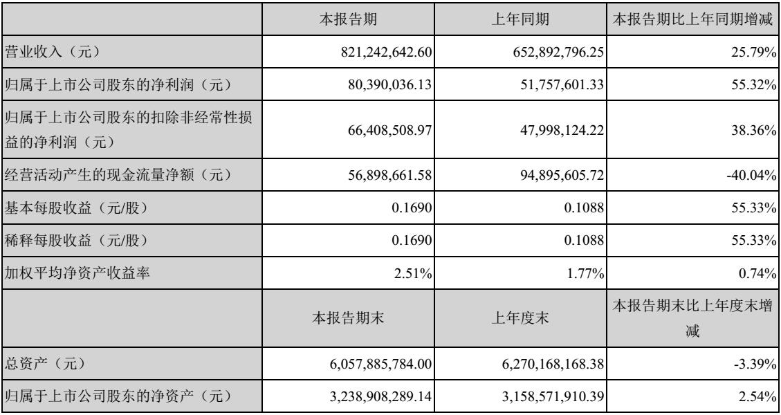 永信贵宾会-欢迎您