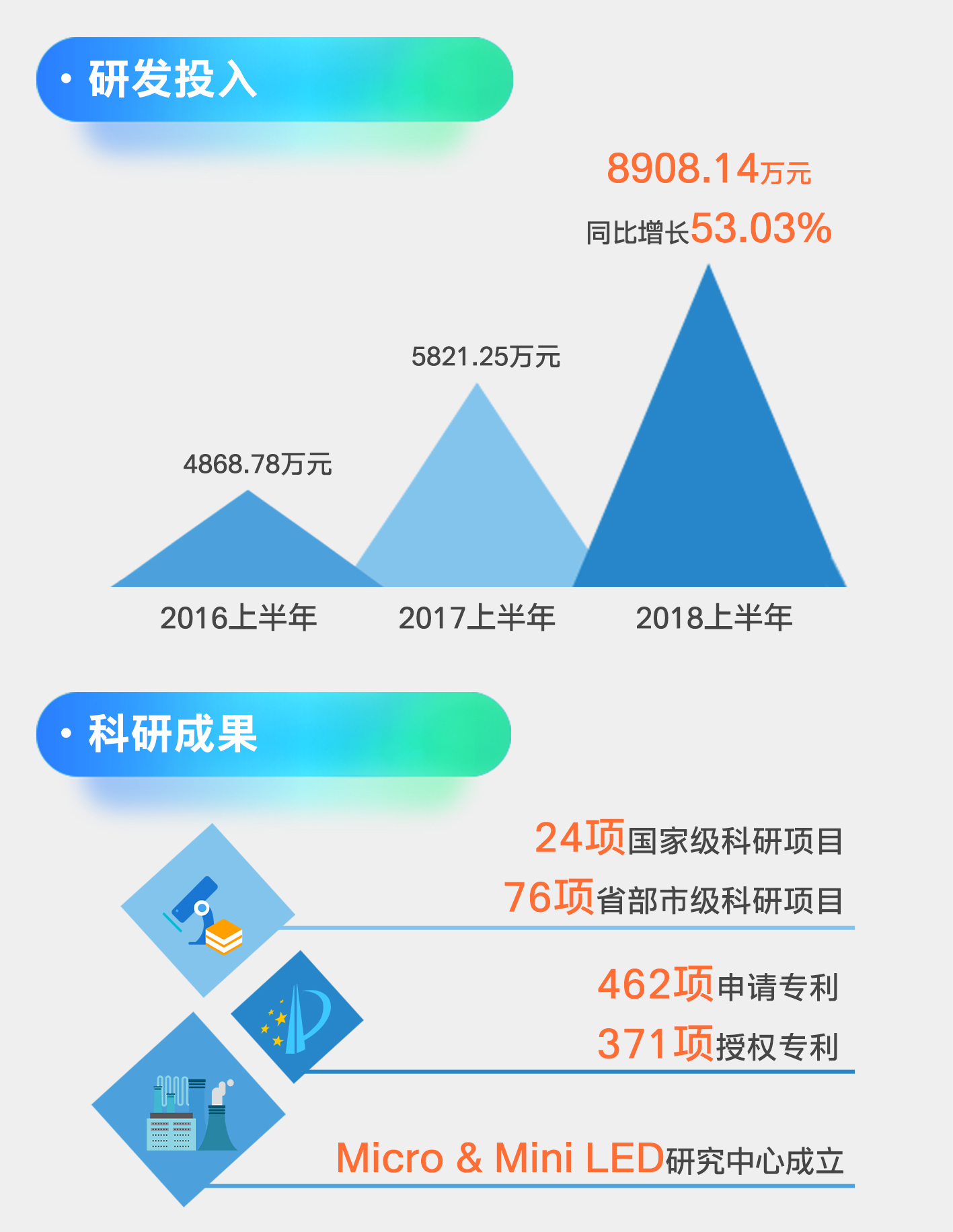 永信贵宾会-欢迎您