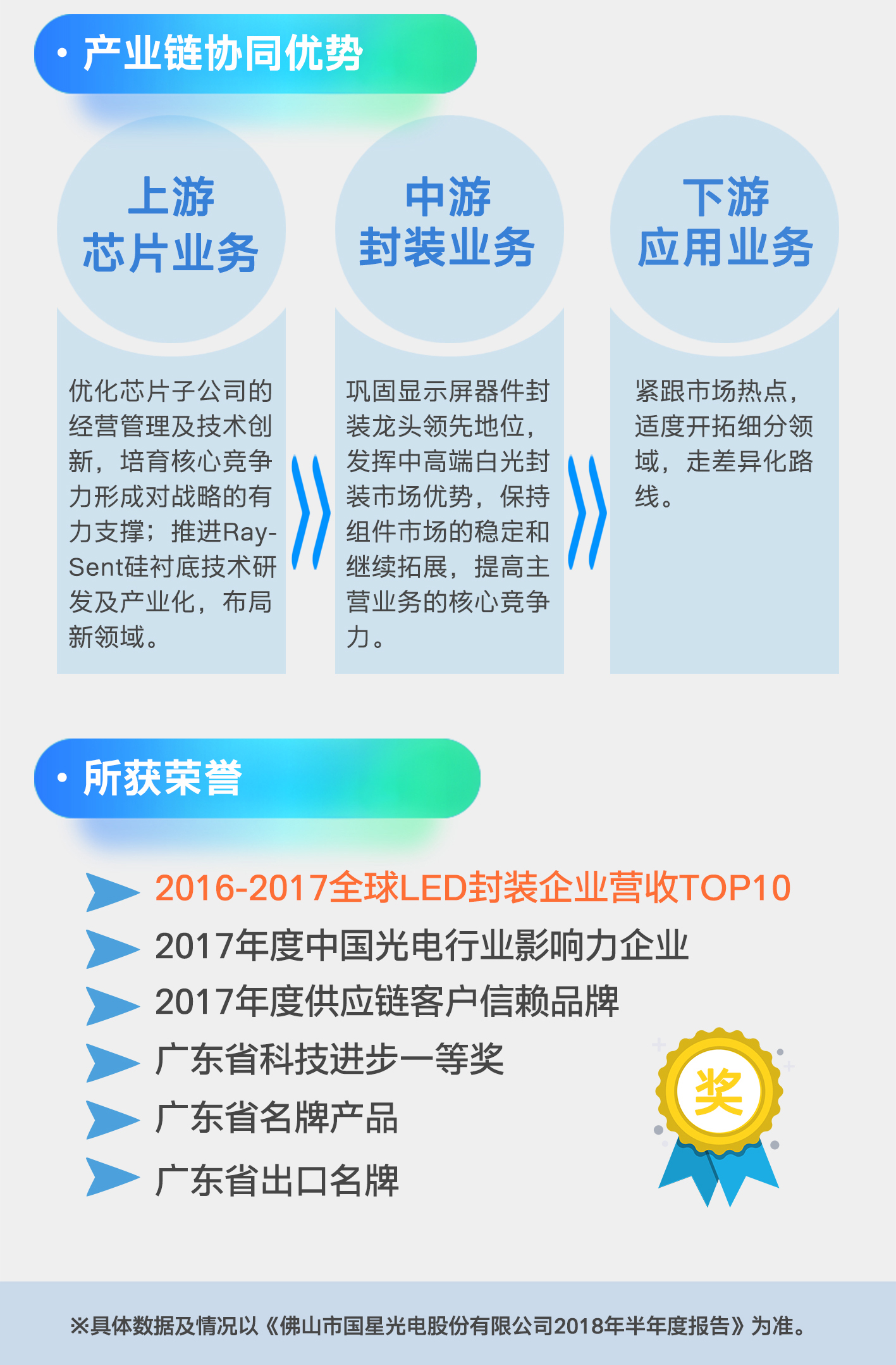 永信贵宾会-欢迎您