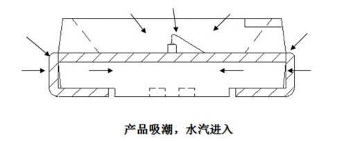 永信贵宾会-欢迎您