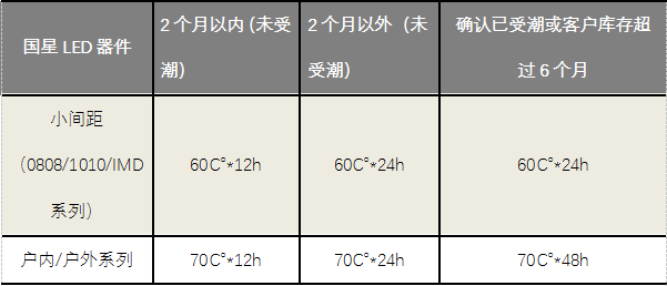 永信贵宾会-欢迎您