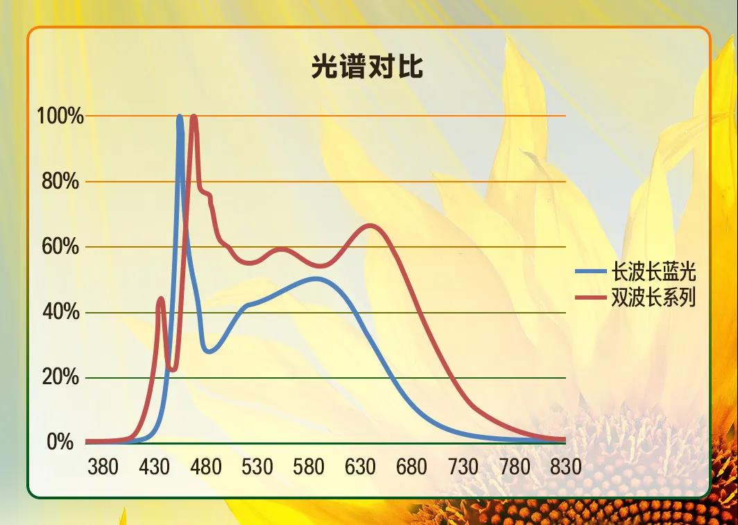 永信贵宾会-欢迎您