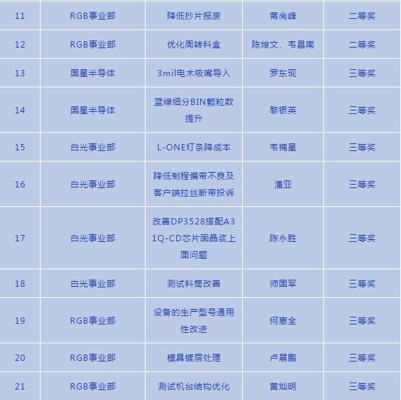 永信贵宾会-欢迎您