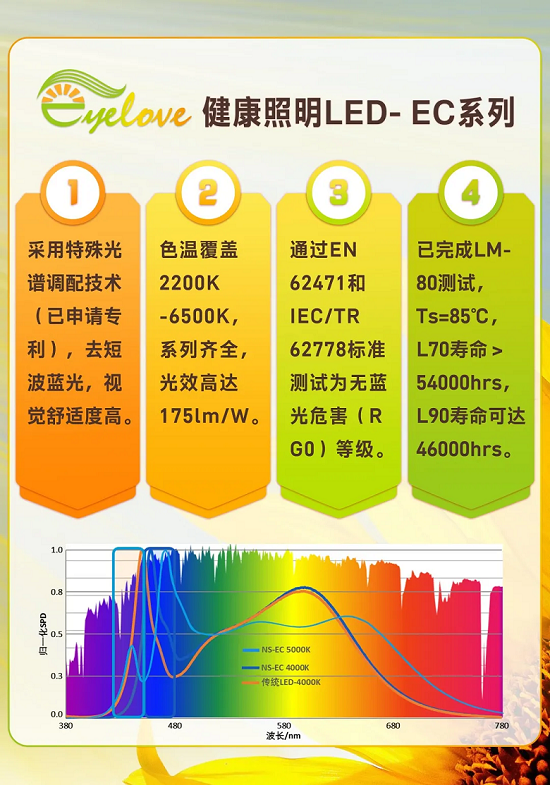 永信贵宾会-欢迎您