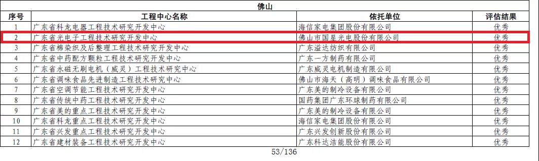 永信贵宾会-欢迎您