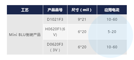 永信贵宾会-欢迎您