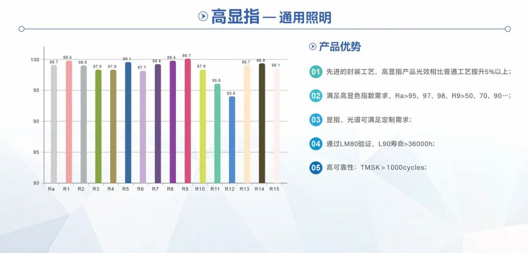 永信贵宾会-欢迎您