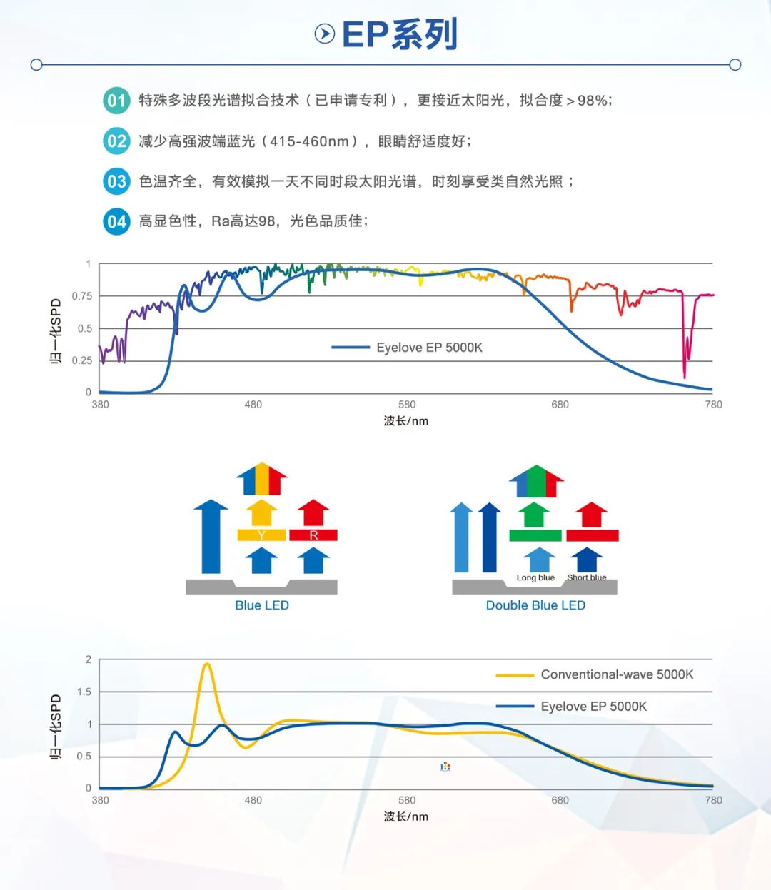 永信贵宾会-欢迎您