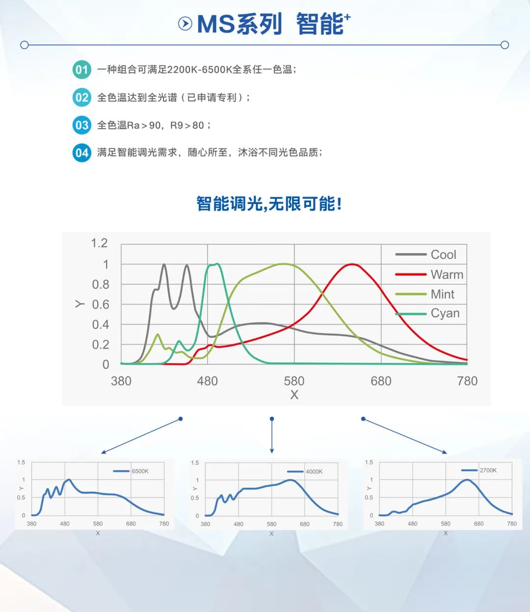 永信贵宾会-欢迎您
