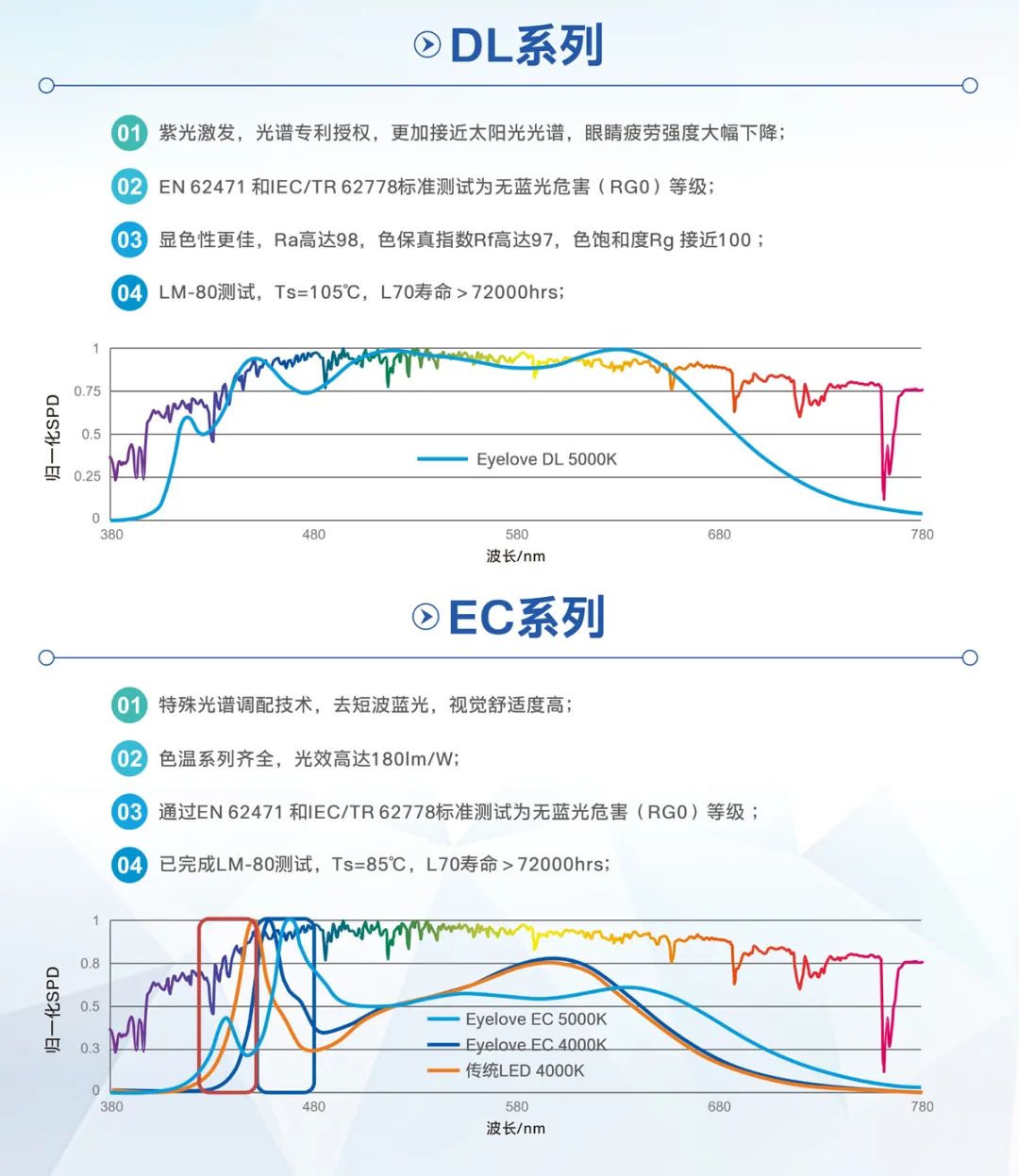 永信贵宾会-欢迎您