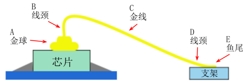 永信贵宾会-欢迎您