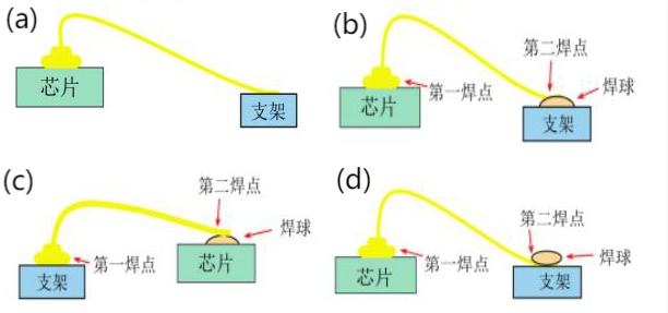 永信贵宾会-欢迎您