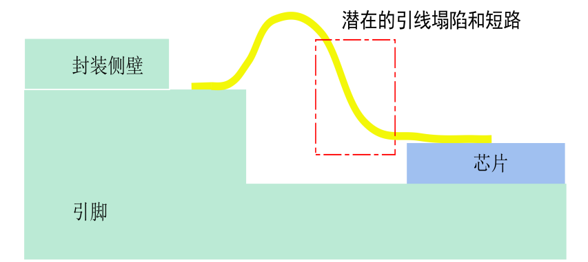 永信贵宾会-欢迎您
