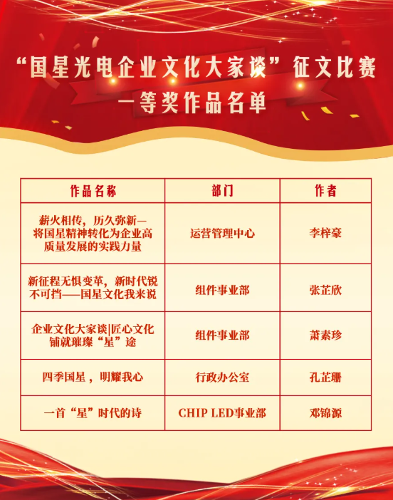 永信贵宾会-欢迎您