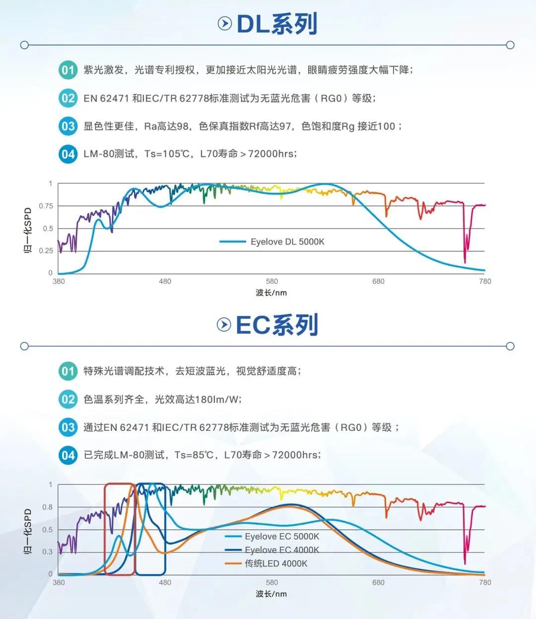 永信贵宾会-欢迎您