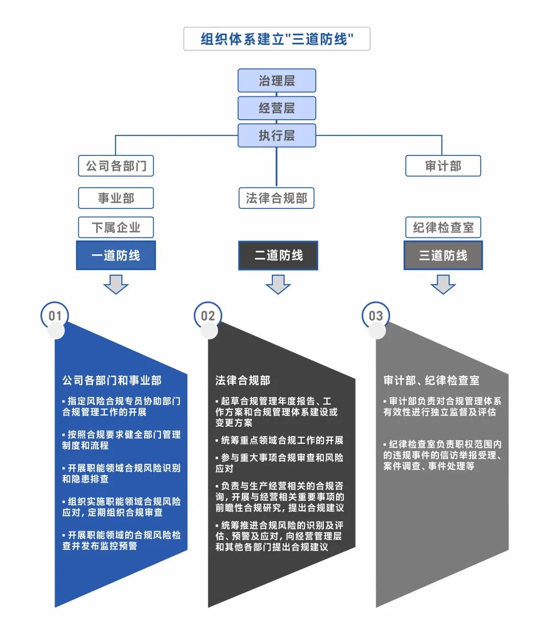 永信贵宾会-欢迎您