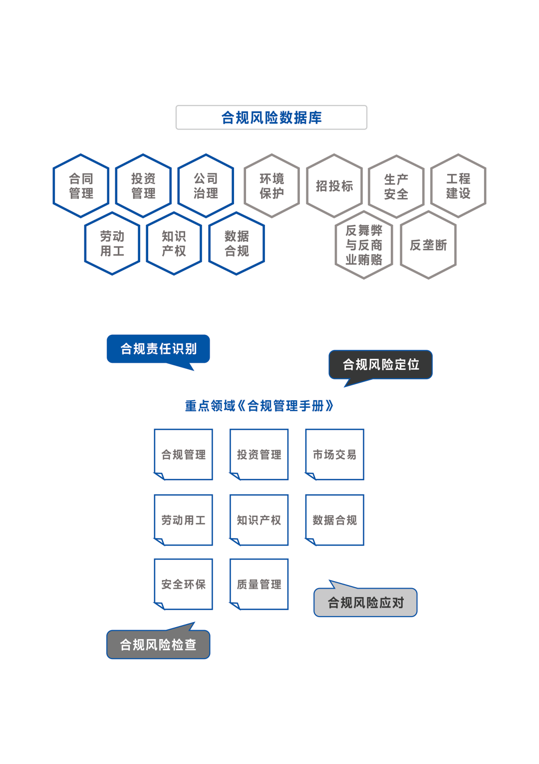 永信贵宾会-欢迎您
