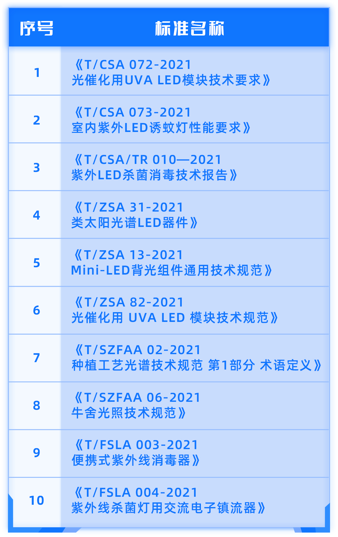 永信贵宾会-欢迎您