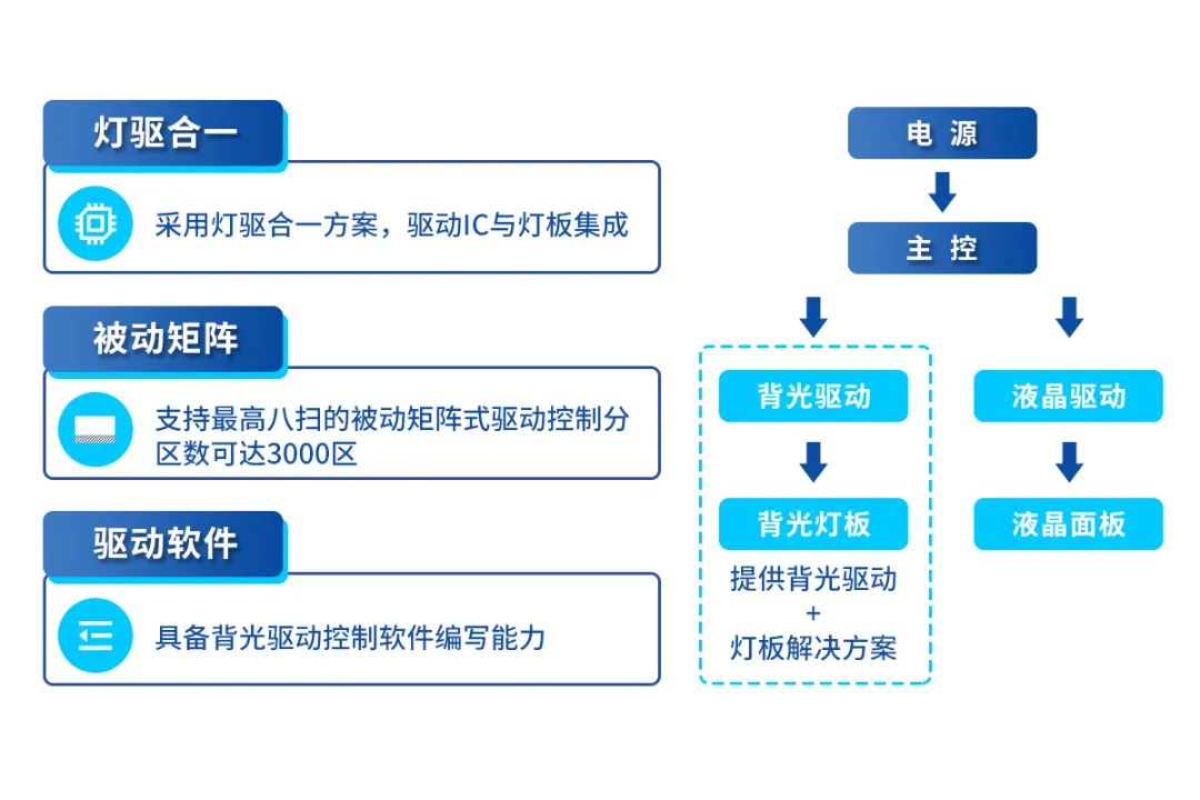 永信贵宾会-欢迎您