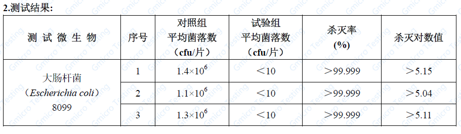 永信贵宾会-欢迎您