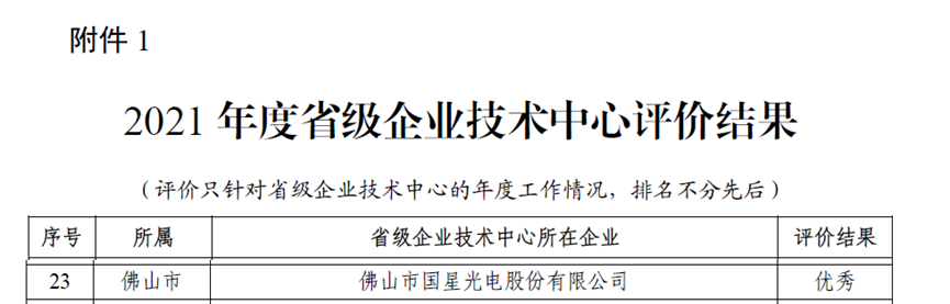 永信贵宾会-欢迎您
