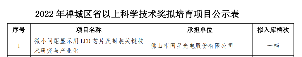 永信贵宾会-欢迎您