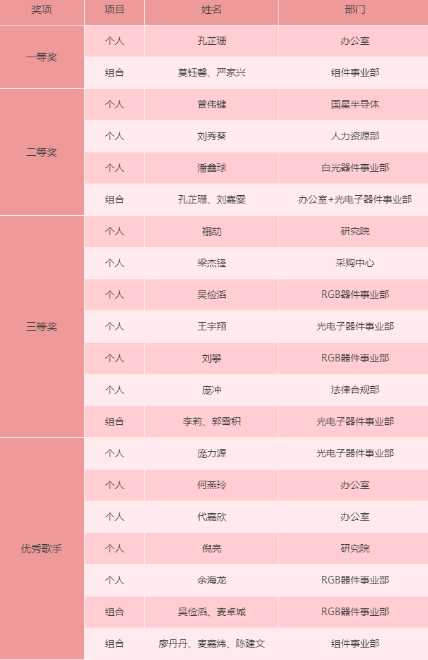 永信贵宾会-欢迎您