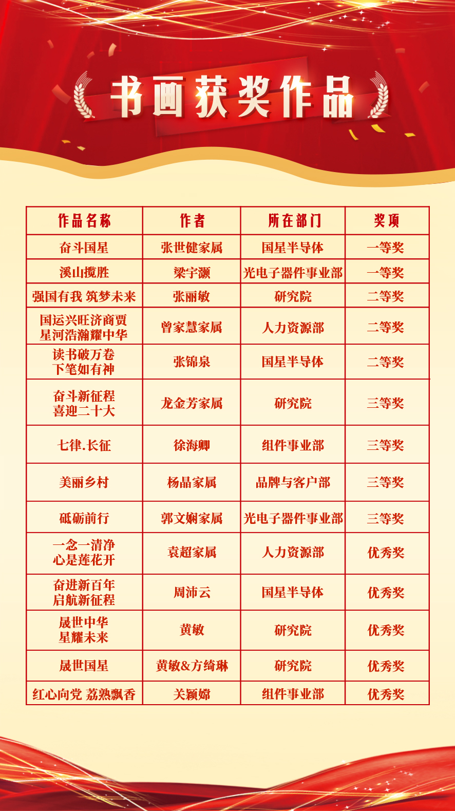永信贵宾会-欢迎您