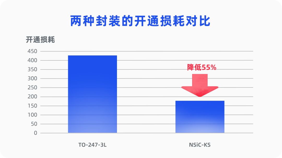 永信贵宾会-欢迎您