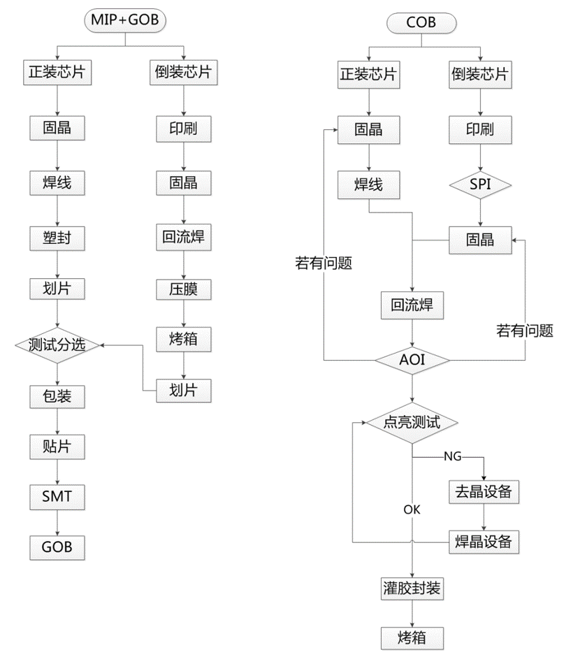 永信贵宾会-欢迎您