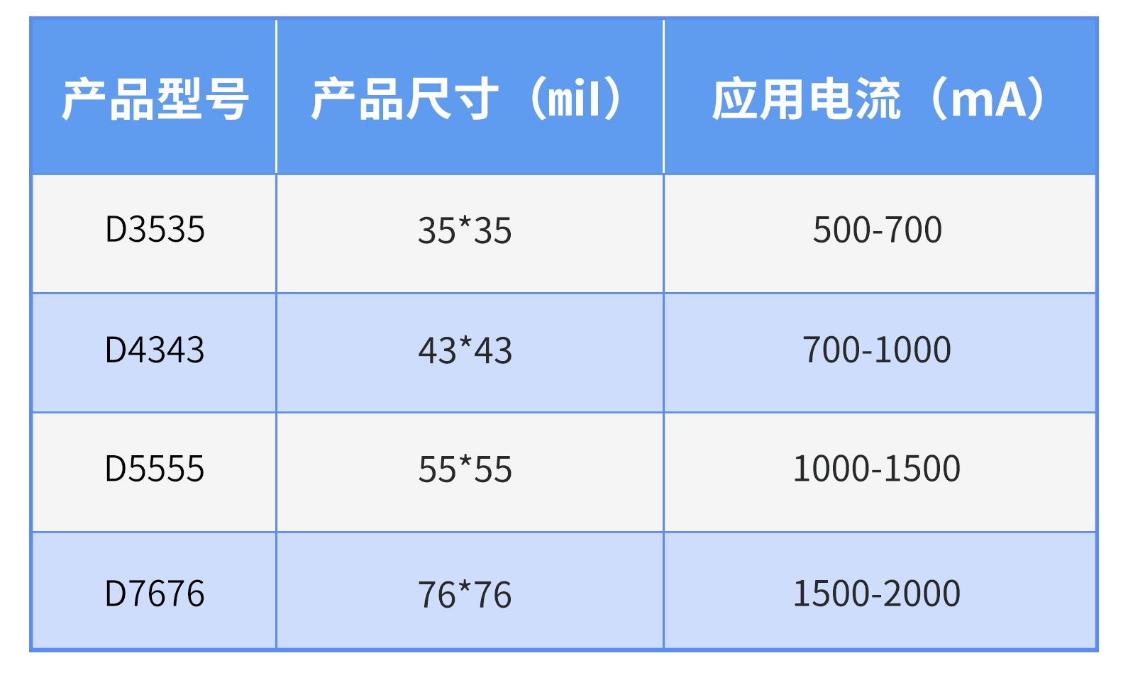 永信贵宾会-欢迎您