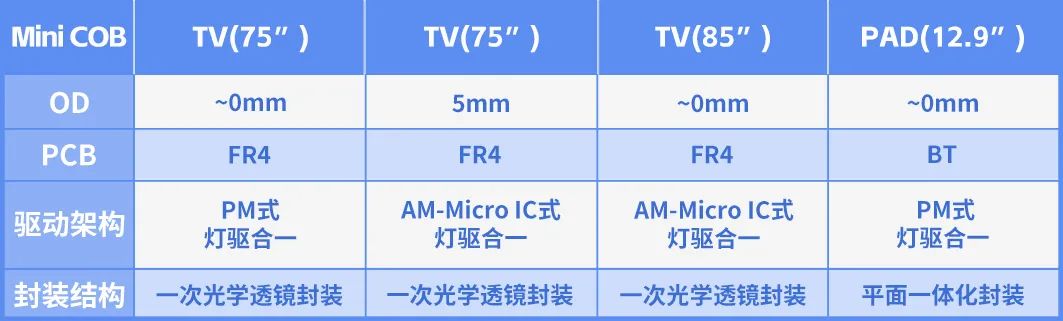 永信贵宾会-欢迎您